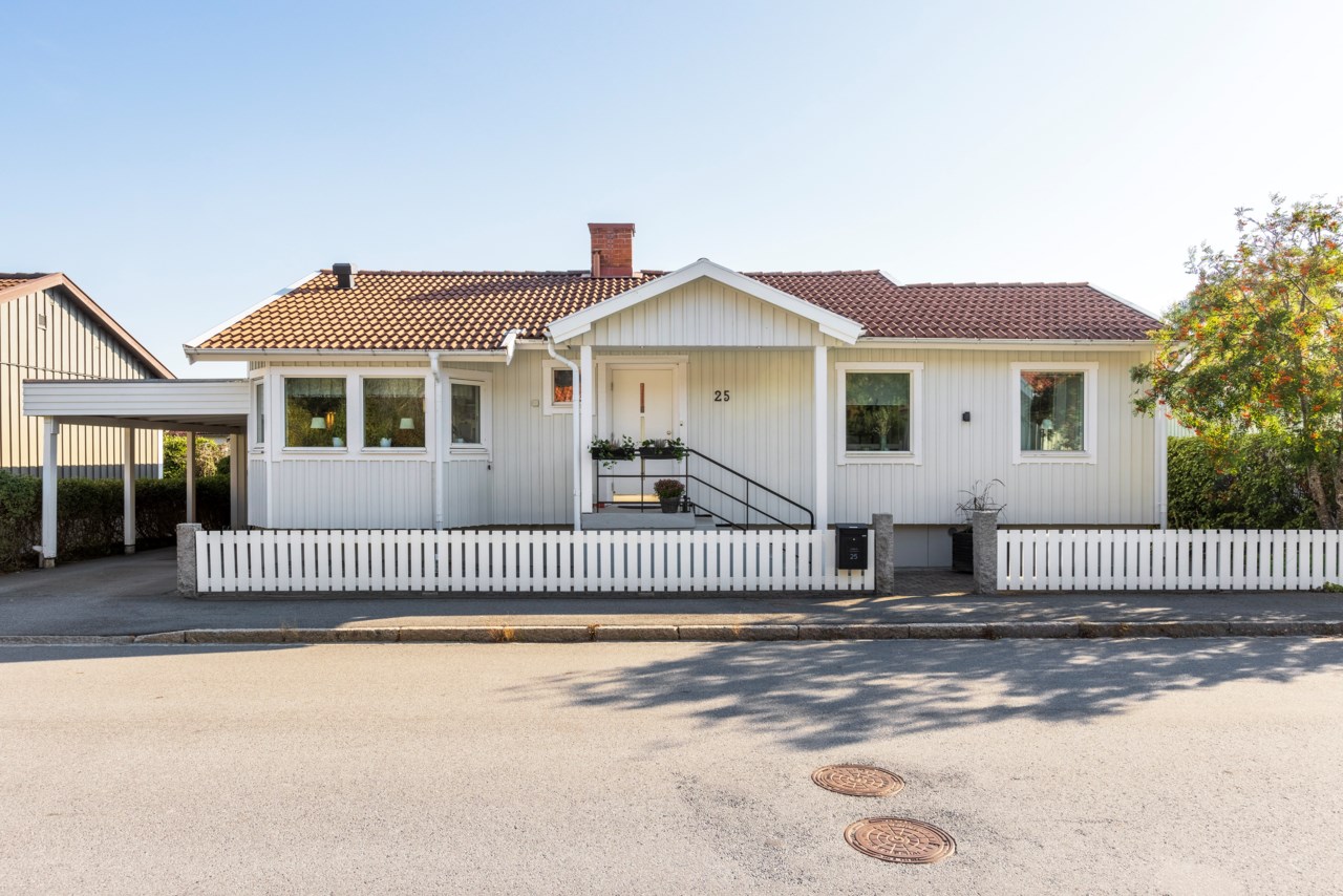 Ynglingagatan 25