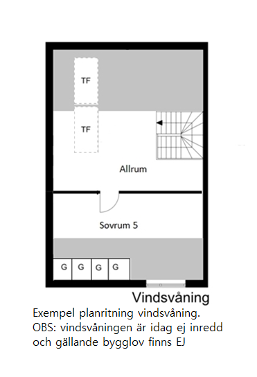 Exempel vindsvåning