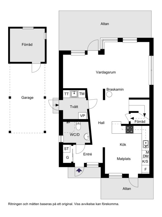 Sormenvägen 148
