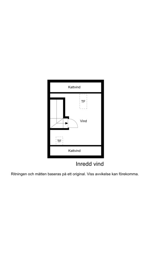 Värmlandsvägen 31
