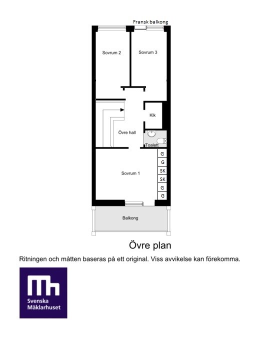Övre plan