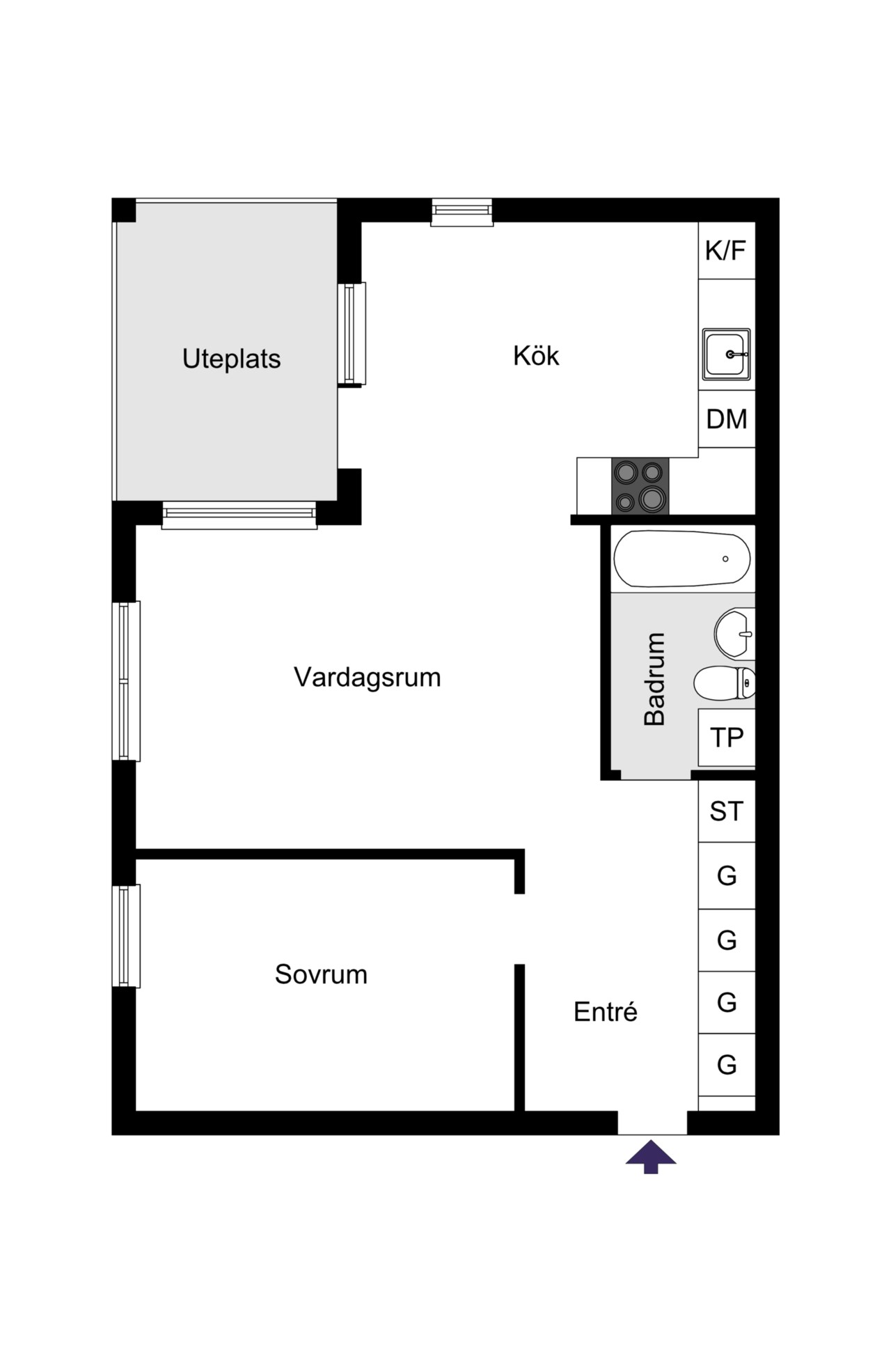 Blommelundsvägen 5