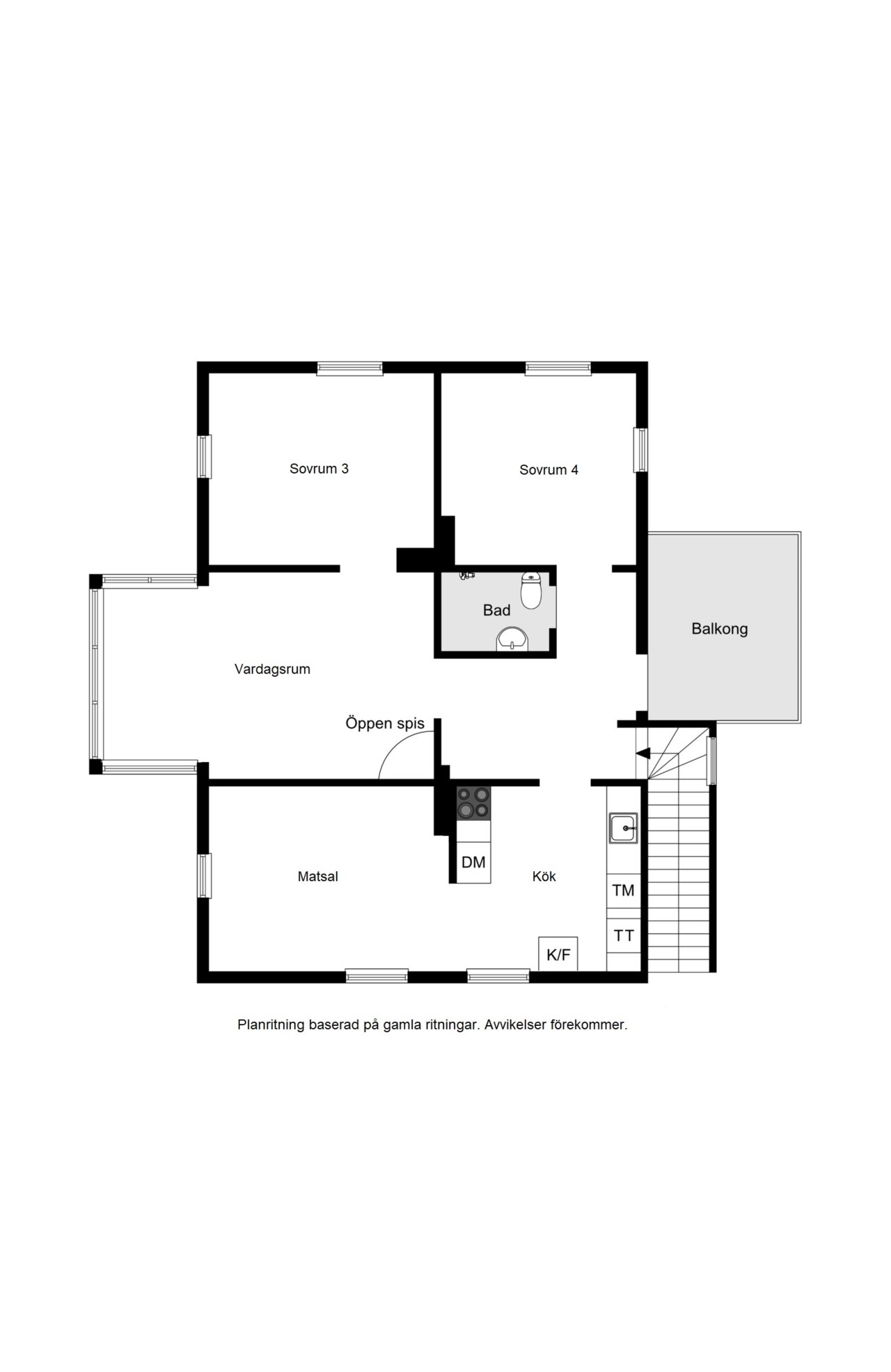 Övre plan