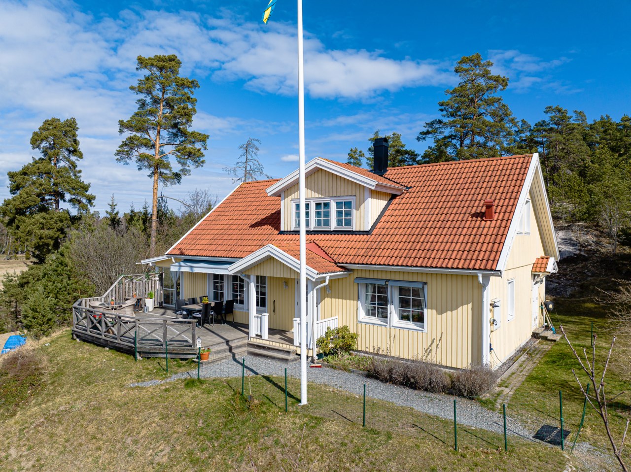Norrkärrsvägen 10