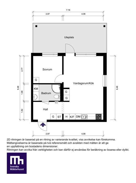 PLANLÖSNING