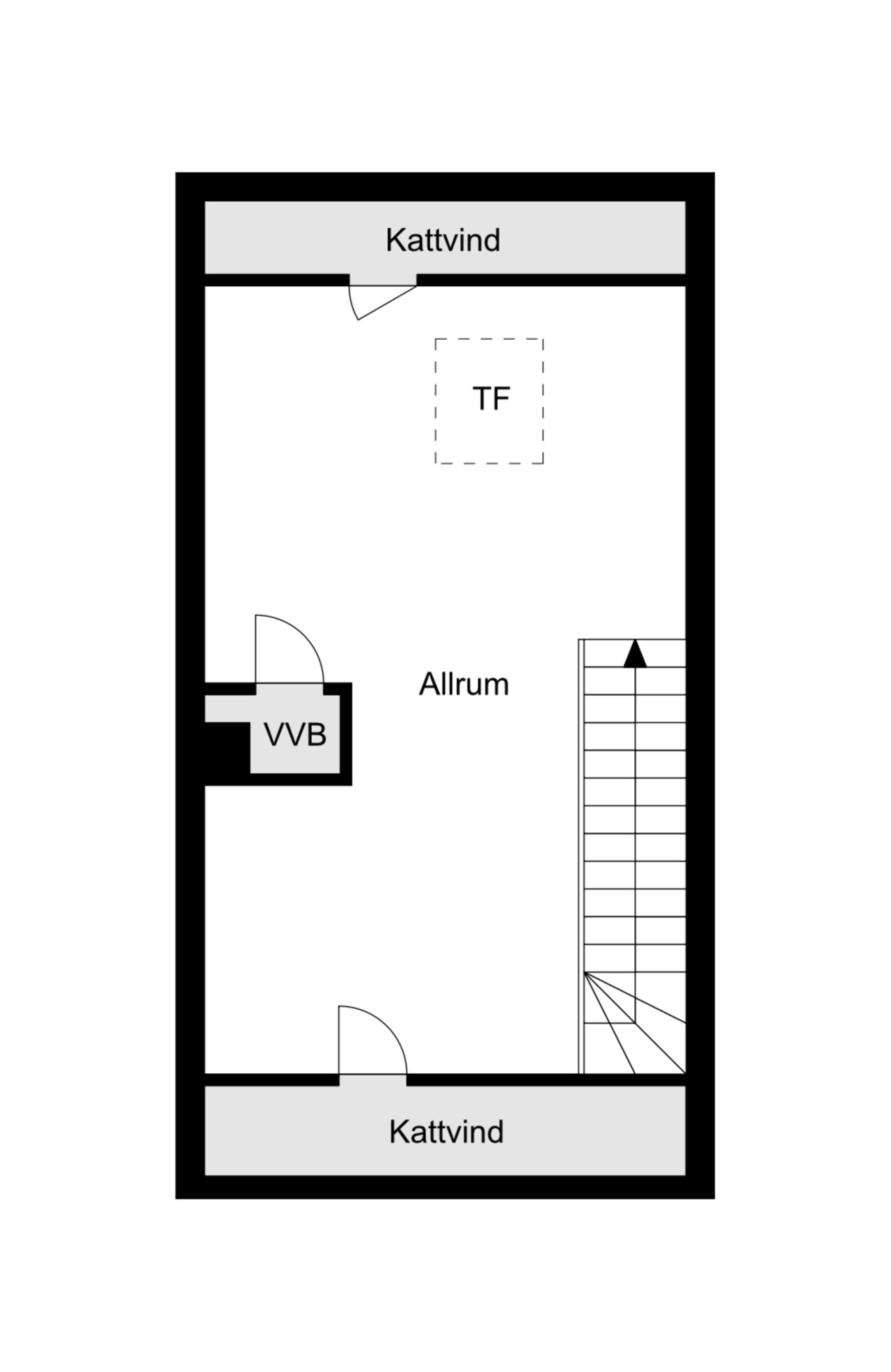 Felingvägen 32