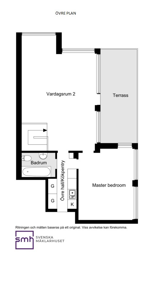 Övre plan