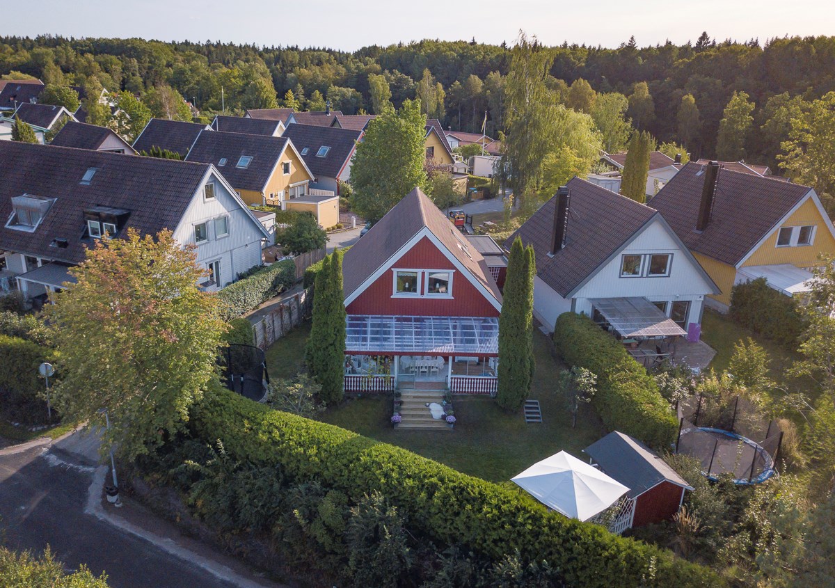 Överblick på baksida