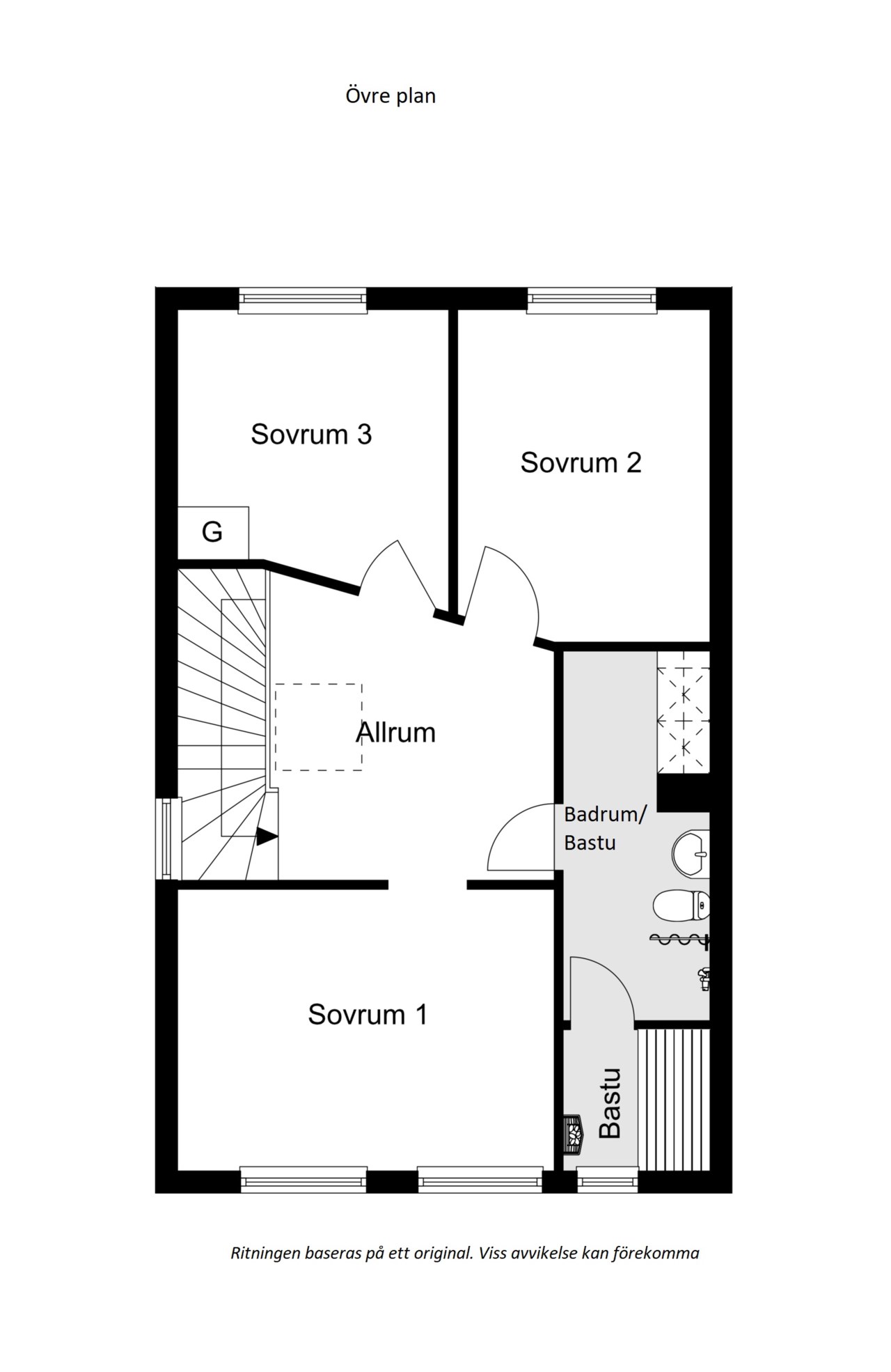 Övre plan