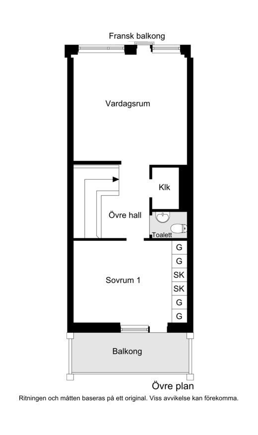 Övre plan