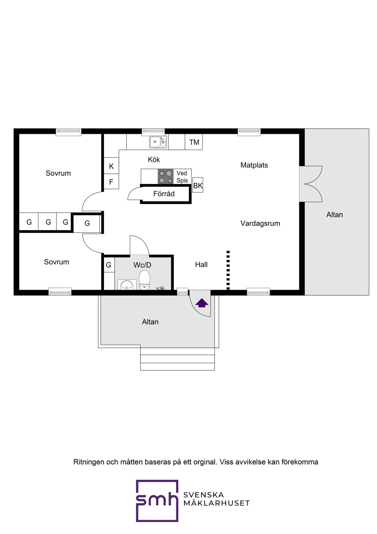 Mälarsyn 7