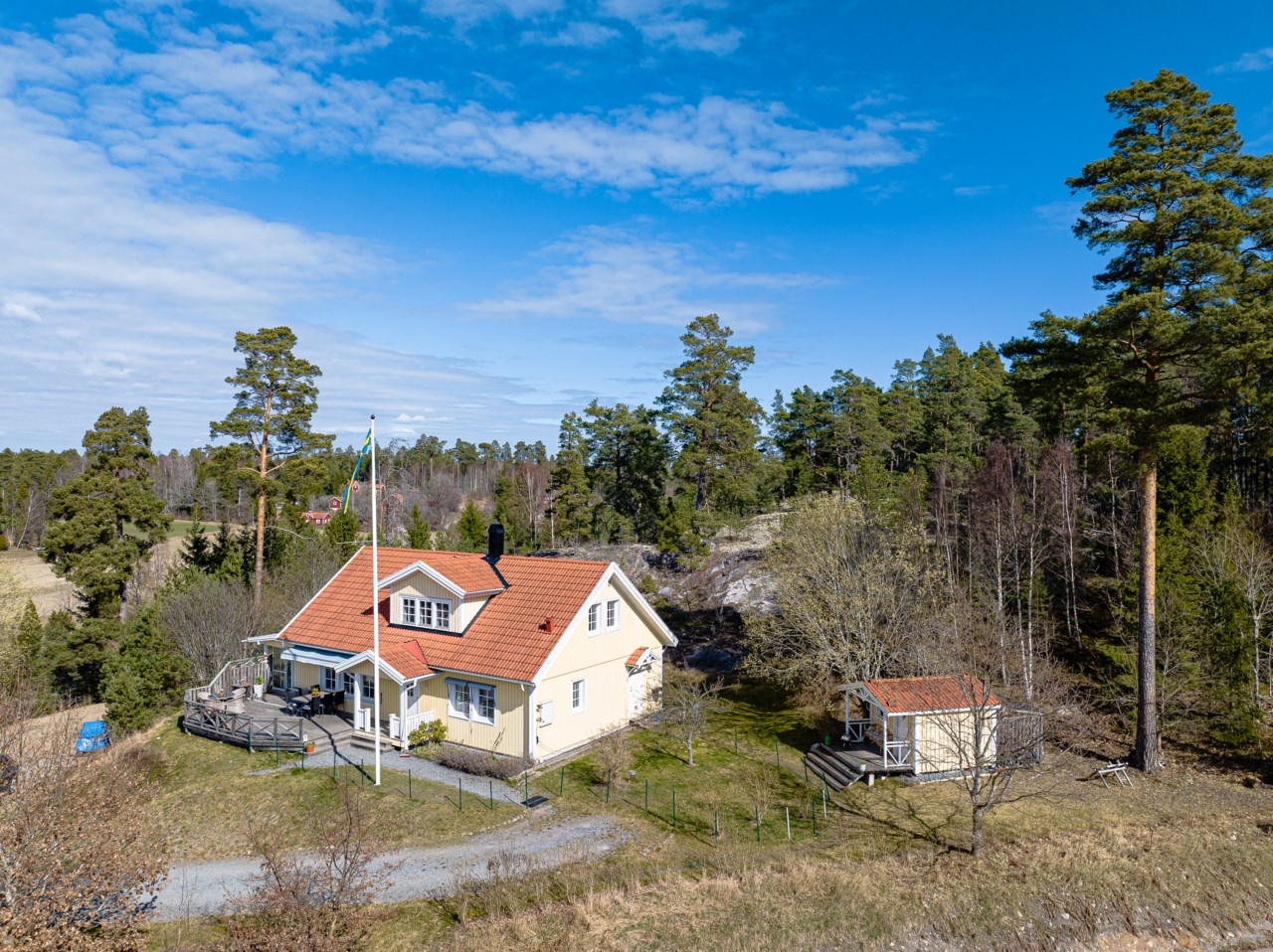 Norrkärrsvägen 10
