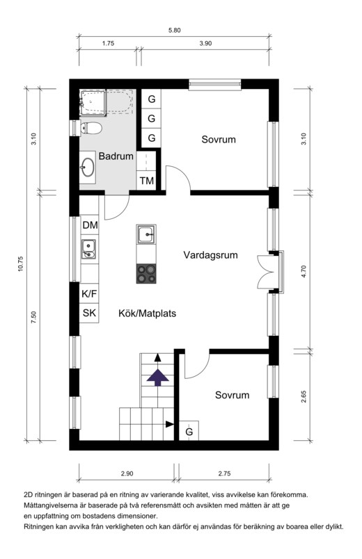 Enbacken 19B