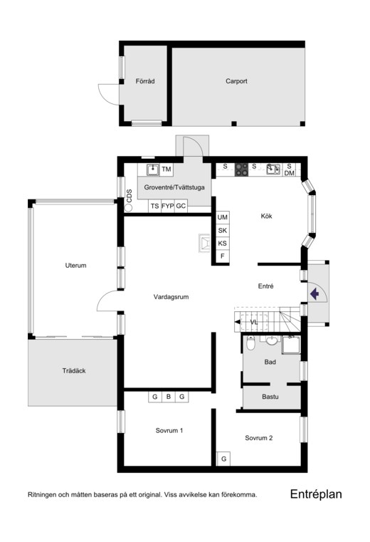 Stenvägen 14
