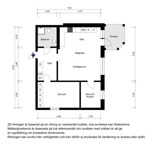 Centralvägen 20