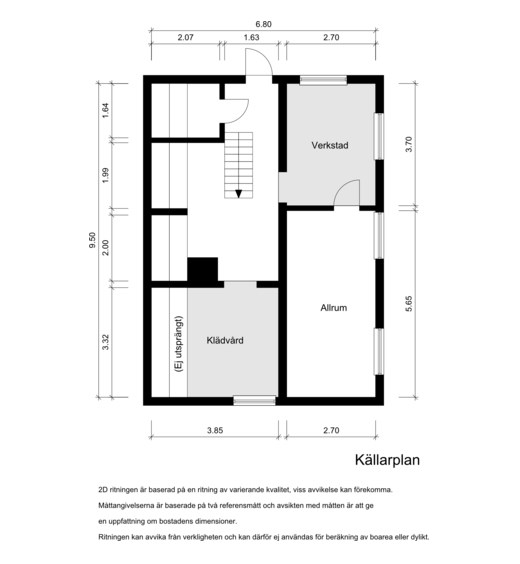Bragevägen 13