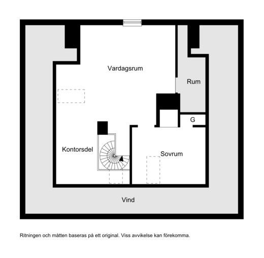 Plan 2