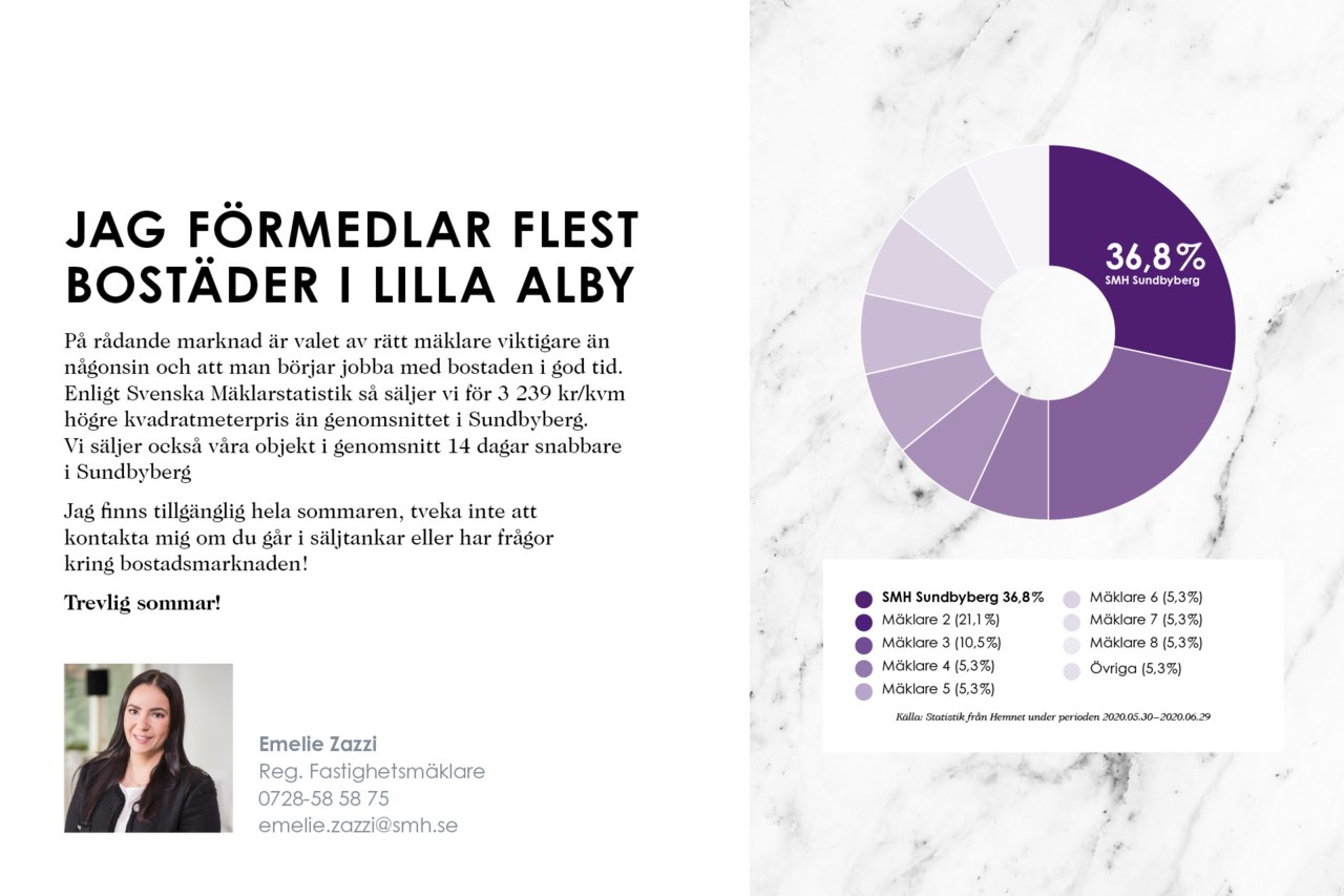 Albygatan 119